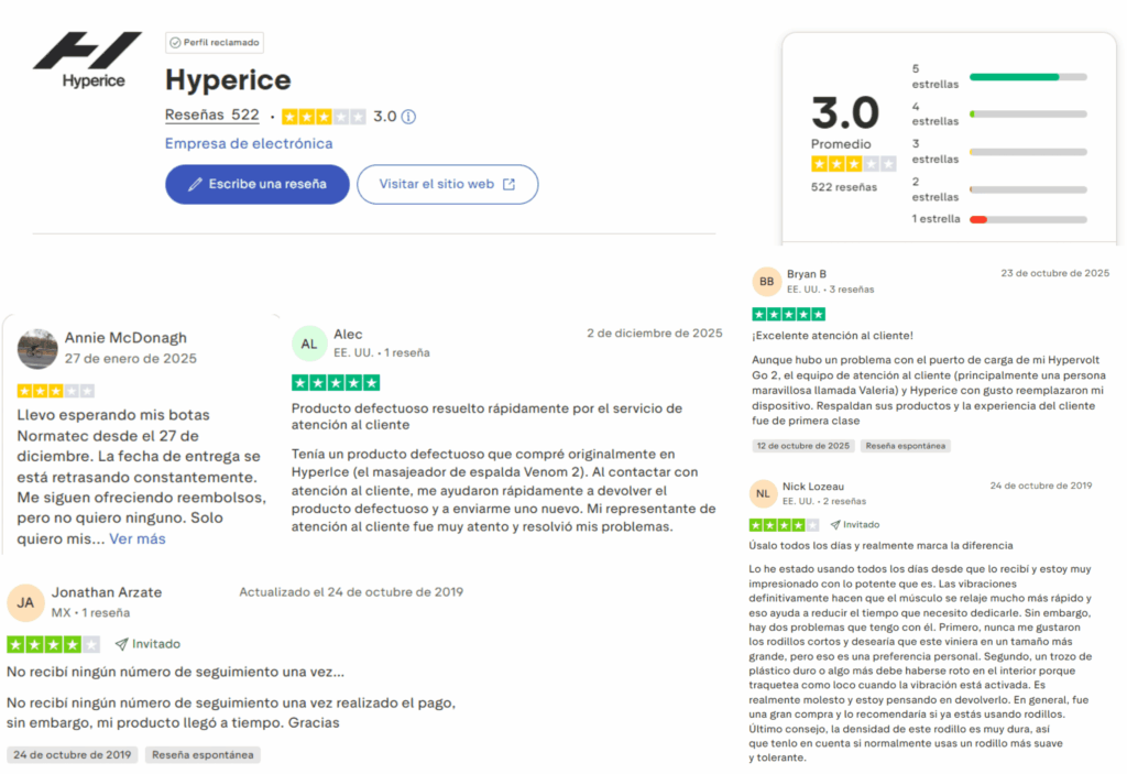 Lo que opinan los clientes de Hyperice