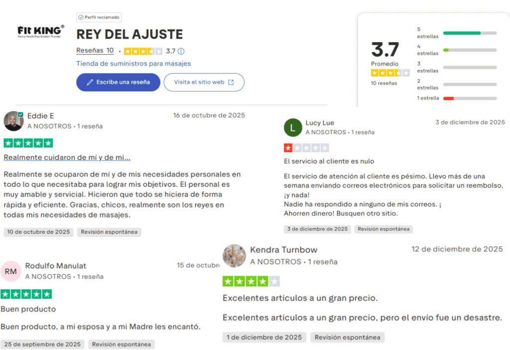 Opiniones de los clientes sobre Fitking